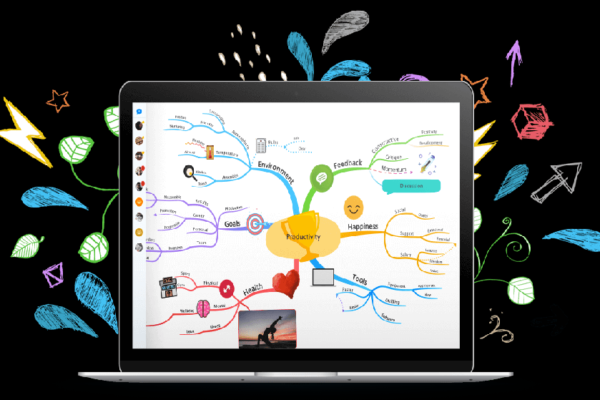 How to Choose a Mind Mapping Software